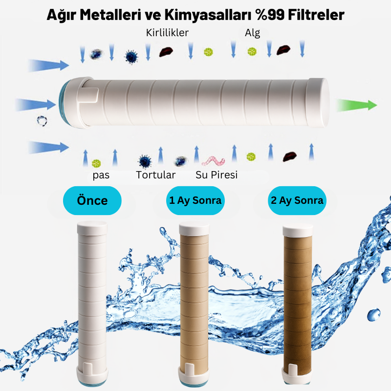 1 Adet Maxi Fresh Yedek Duş Filtre
