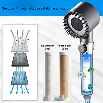 MaxiFresh Filtreli Duş Başlığı