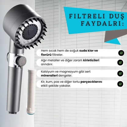 MaxiFresh Filtreli Duş Başlığı